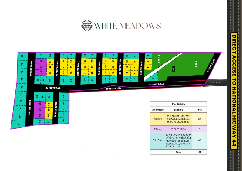 Elite meadows in devanahalli